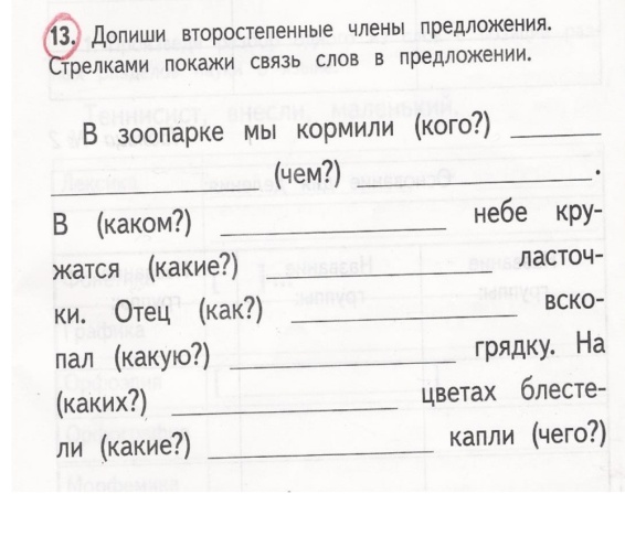 Урок русского языка в 3 классе «Второстепенные члены предложения»