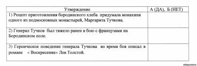 Задания формата PISA на уроках русского языка и литературы .