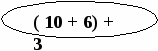 Конспект по математике на тему Приемы вычислений для случаев вида 36+ 2, 36+ 20 (2 класс)