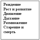 Конспект урока по биологии на тему Пищеварительная система. Значение. Пища и питательные вещества (8 класс)