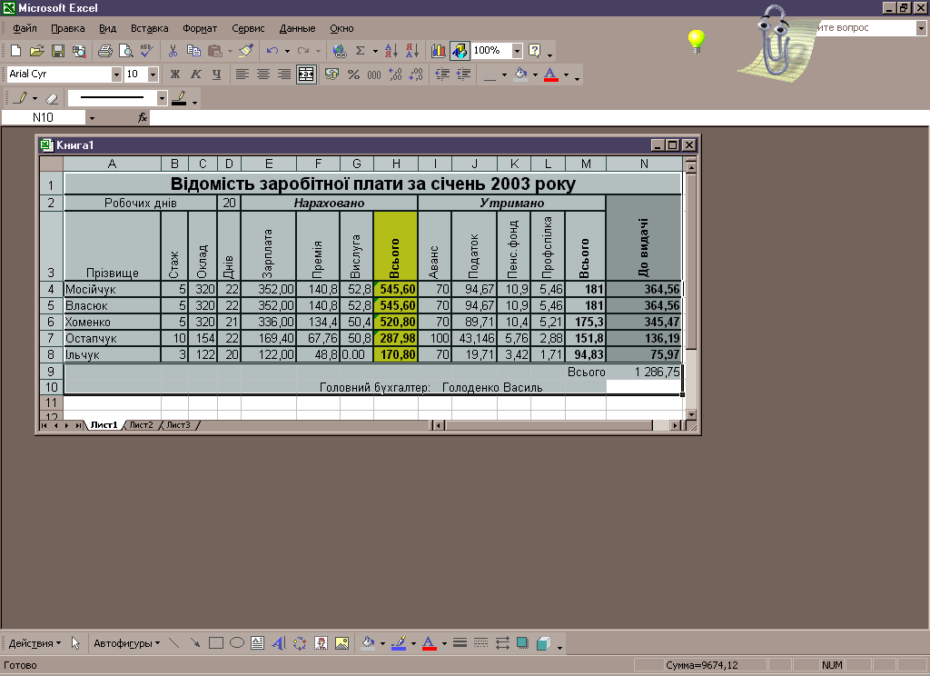 Збірник завдань для практичних робіт по MS Excel