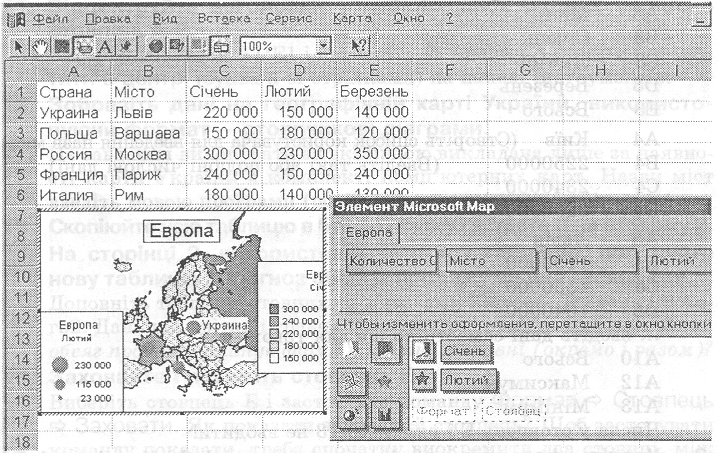 Збірник завдань для практичних робіт по MS Excel