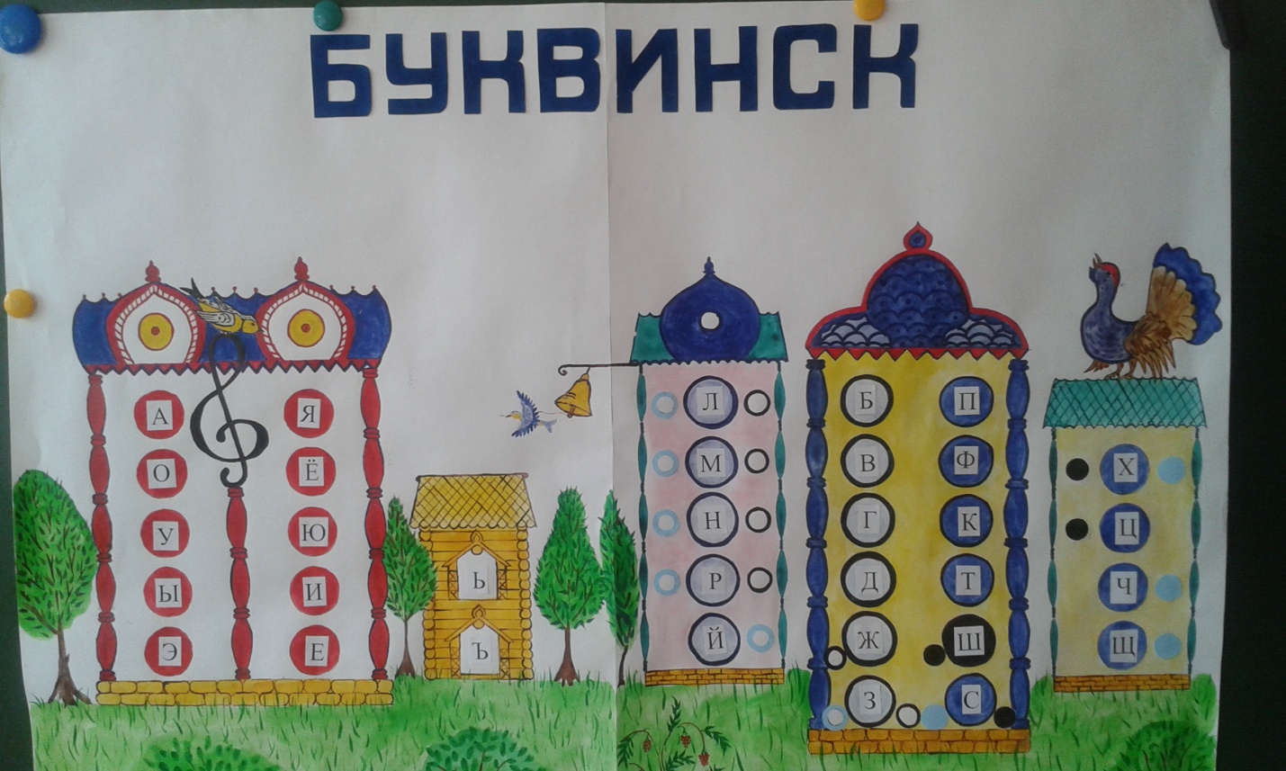 Таблица Буквинск для уроков обучения грамоте