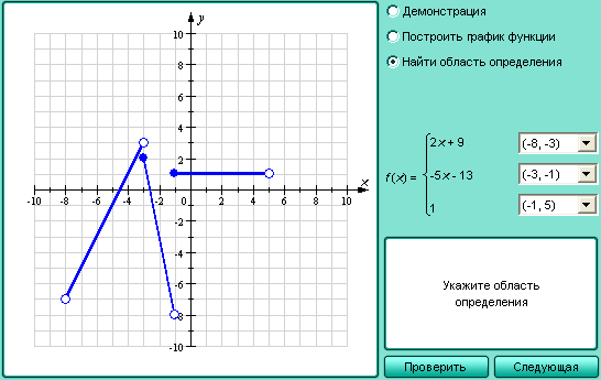 Урок математики по теме Линейная функция (7 класс)