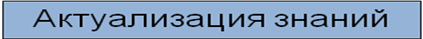 Современный урок английского языка.