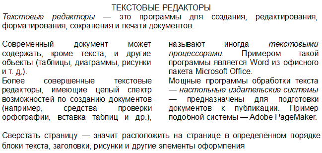 Учебно-методическое пособие по освоению технологий работы в текстовом процессоре LibreOffice Writer, предназначенное для студентов, изучающих дисциплину «Информатика и ИКТ» в рамках подготовки специалистов среднего звена.