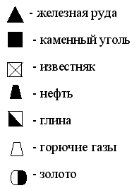 Поурочный план по познанию мира «Воздух» 3 класс