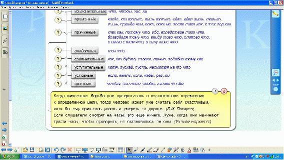 Методическая разработка урока русского языка с применением интерактивных информационных средств.