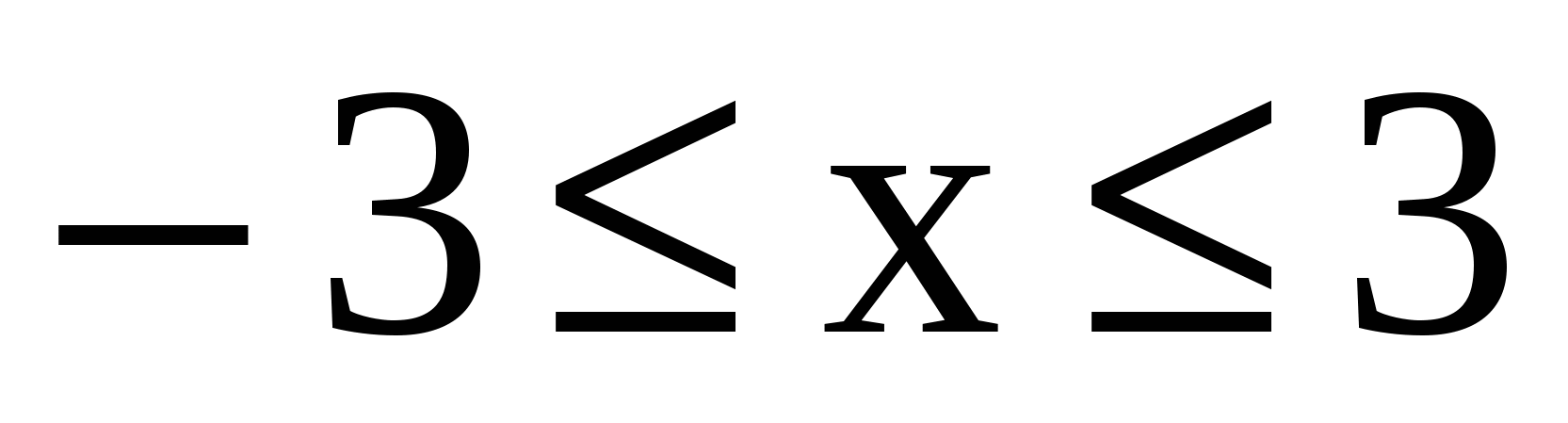Функции y=x2 и y=x3 и их графики