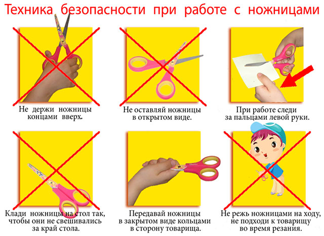 Пособие для подготовки к экзаменам по профессионально-трудовому обучению профиль «Швейное дело»