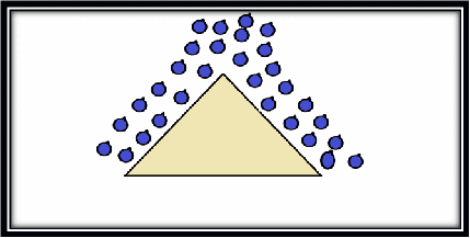 Исследовательская работа «Загадочная форма египетских пирамид»
