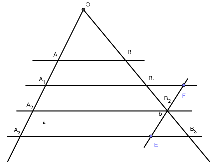 Теорема фалеса рисунок. Теорема Фалеса. Треугольник Фалеса. Пропорционал кесінділер. Геометрия Фалеса треугольники.