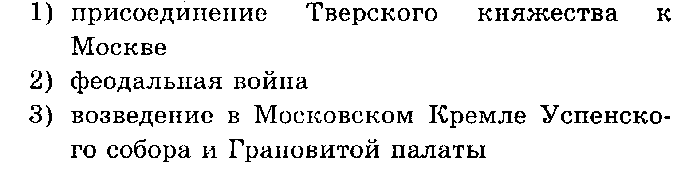 Тест по истории 10 класс Русь Московская