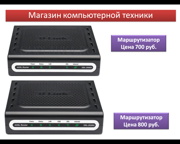 Открытое занятие по информатике Локальные компьютерные сети