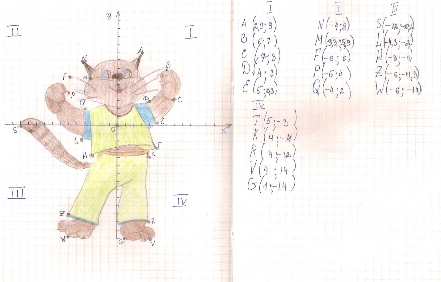 Творческие домашние задания по математике для 5-6 классов
