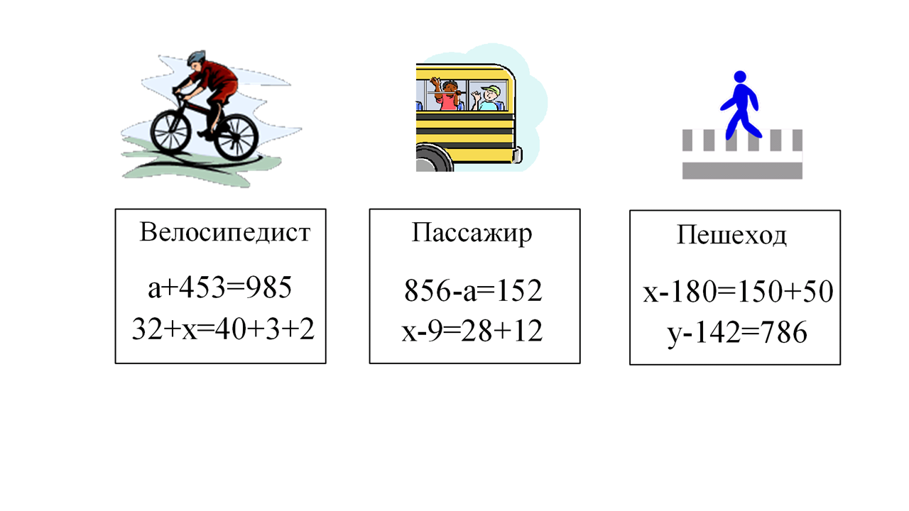 Интегрированный урок математики и ПДД (2 класс) Тема: Закрепление устных приемов вычислений в пределах 1000. Правила поведения учащихся на улице и дороге