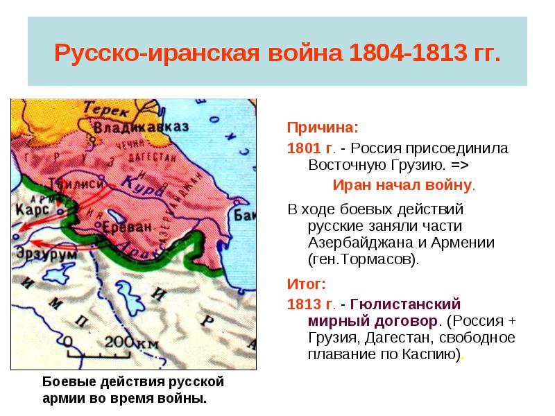 Внешняя политика в 1801 -1812 гг