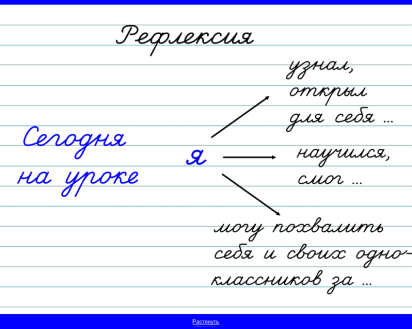 Урок русского языка в 3 классе по теме Словообразование имен прилагательных. Разбор имени прилагательного по составу.