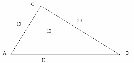 Методическая разработка Использование пифагоровых троек при решении геометрических задач и тригонометрических заданий ЕГЭ
