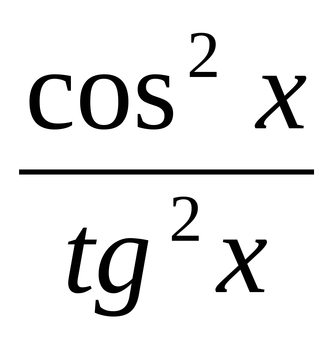 Тест по теме: Соотношения между тригонометрическими функциями одного и того же угла.
