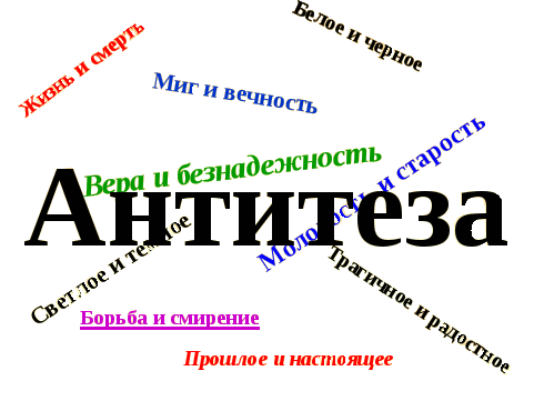 Разработка урока литературы в 10 классе на тему «И.Тургенев. Стихотворения в прозе»