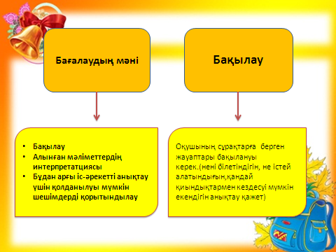 Доклад Биология сабағында оқыту үшін бағалау және оқуды бағалау