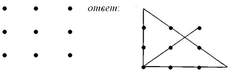 Внеклассное мероприятие на тему Знатоки информатики (5-6 класс)