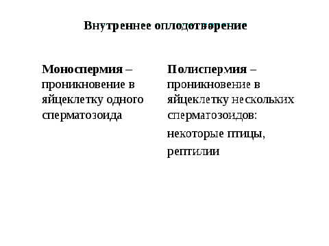 Конспект урока биологии Оплодотворение и его значение