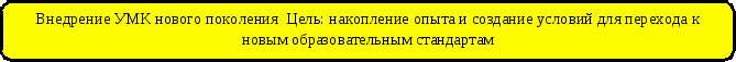 Обобщение опыта по подготовке к ЕГЭ