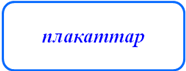 Бейнелеу өнері пәнінен Эпостық жырларға иллюстрация жасау тақырыбында сабақ жоспары. Кіріктірілген сабақ-6 сынып