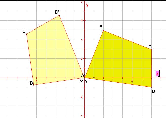 Практические работы по геометрии 9 класс