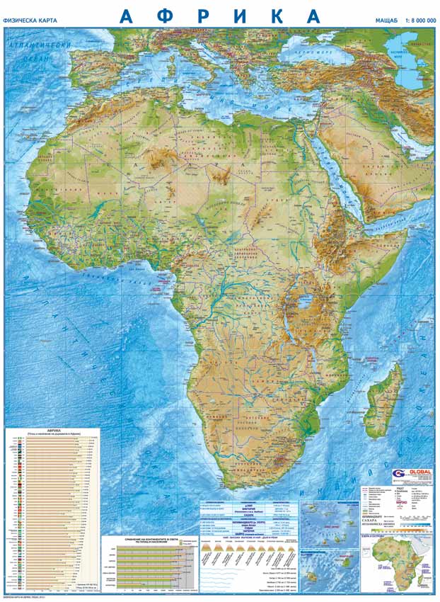 Разработка урока по географии на тему Общая характеристика Африки (7 класс)