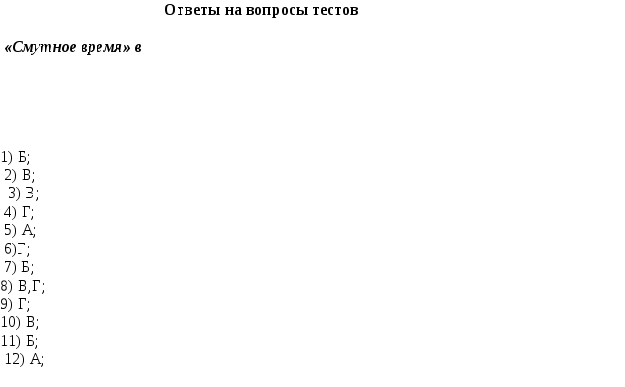 Тест Смутное время 7 класс