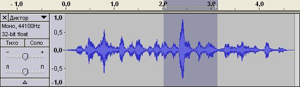 Практическая работа в звуковом редакторе Audacity
