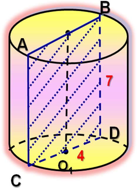 Методическая разработка открытого урока Цилиндр