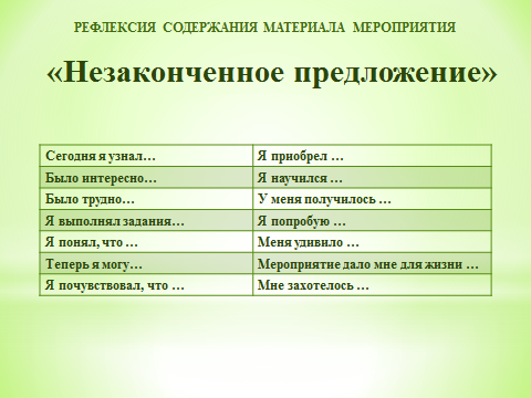 Внеклассное мероприятие Домовой воробей-наш пернатый друг