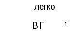 Урок русского языка 4 класс УМК Гармония по теме: ПРЕДСТАВЛЯЕМ ЕЩЕ ОДНУ ЧАСТЬ РЕЧИ. Используемая технология: урок-исследование.