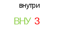 Урок русского языка 4 класс УМК Гармония по теме: ПРЕДСТАВЛЯЕМ ЕЩЕ ОДНУ ЧАСТЬ РЕЧИ. Используемая технология: урок-исследование.