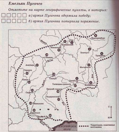 План-конспект урока истории России в 7 классе Крестьянская война под предводительством Пугачева