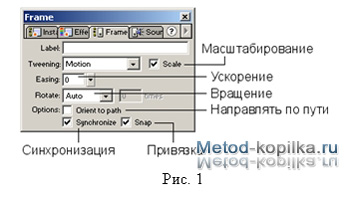 Работа по созданию анимации - движение