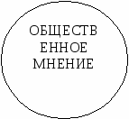 ТЕМА ПРОЕКТА: «ЭКОЛОГИЧЕСКОЕ ОБЩЕСТВО» УЧАЩИХСЯ «ЭКОДОМ»