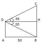 Конспект урока по геометрии Решение треугольников 9 класс