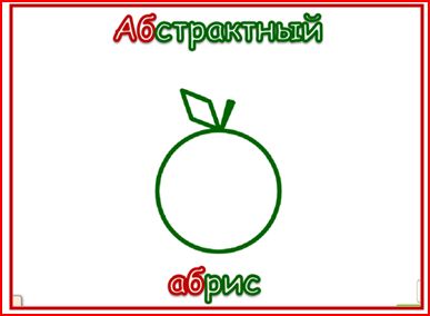 Ассоциативный орфографический словарь как средство организации учебной деятельности на уроках русского языка в 10-11 классах.