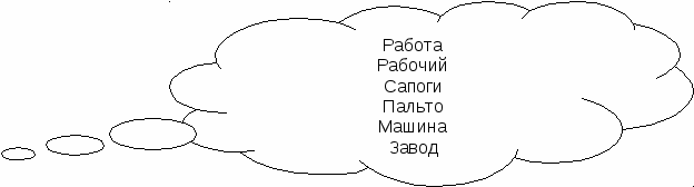 Урок русского языка Падежи существительных 3 класс