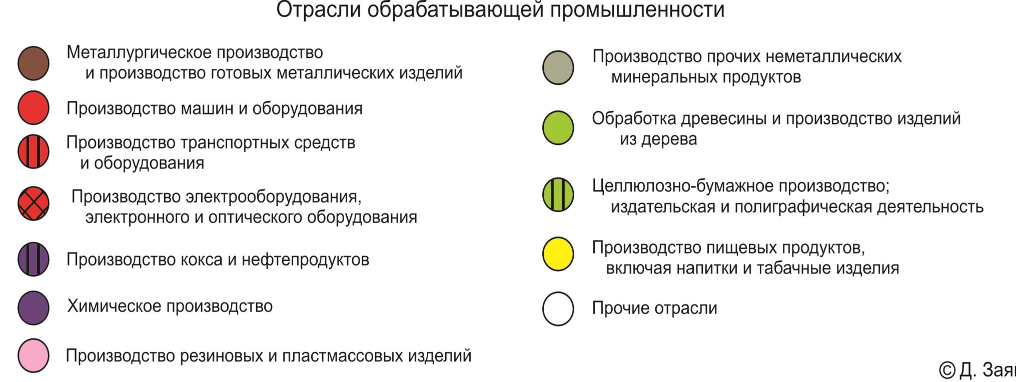 Бизнес карта Чувашской республики