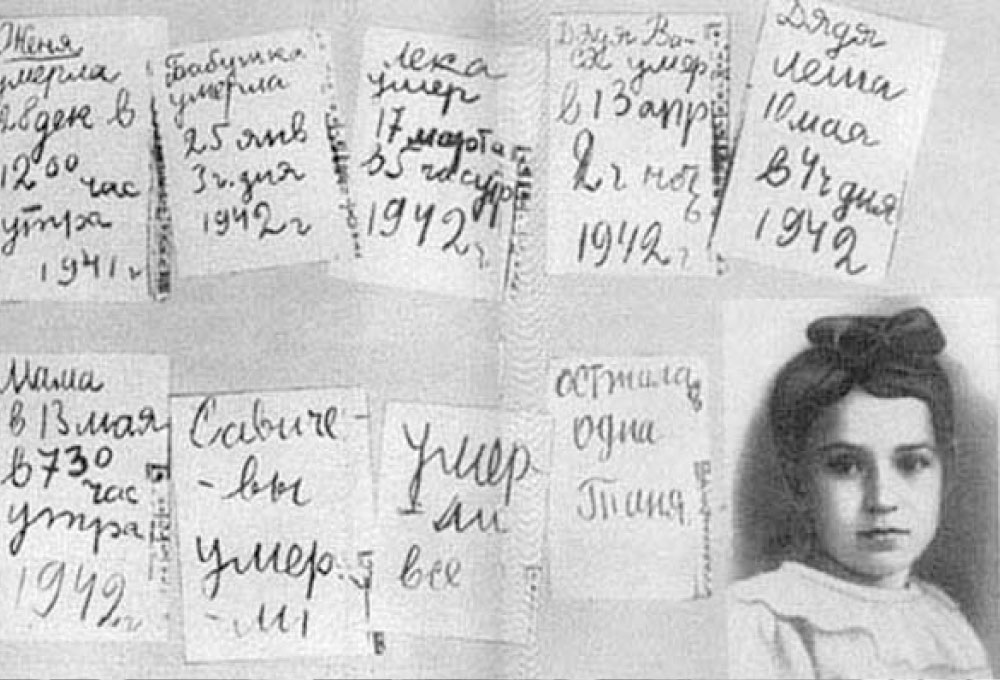 Внеклассное мероприятие «Детство, опалённое войной», посвящённое детям блокадного Ленинграда