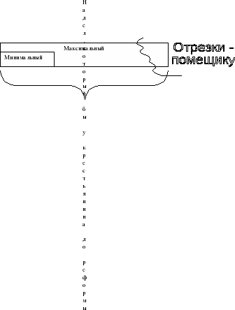 Накануне отмены крепостного права