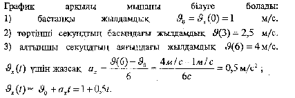 Түзусызықты теңүдемелі қозғалыс. Үдеу.