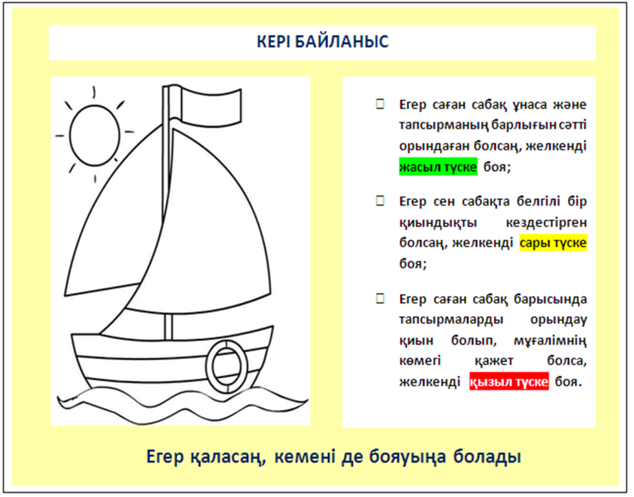 Презентация по информатике на тему Paint графикалық редакторы (6 сынып)