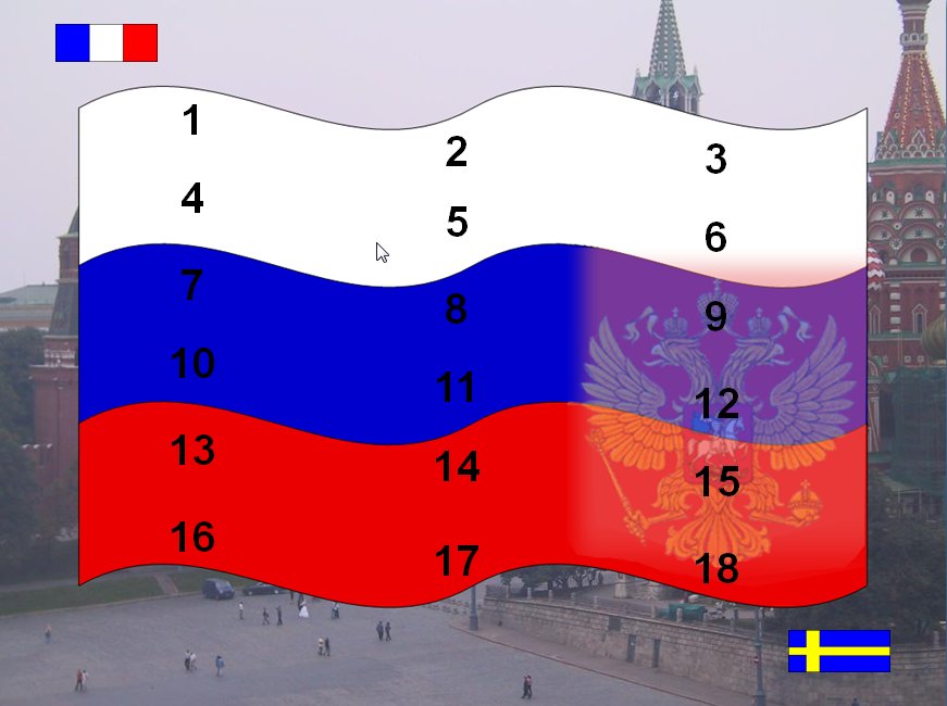 Конспект внеклассного урока по истории в 8 классе по теме «России верные сыны»